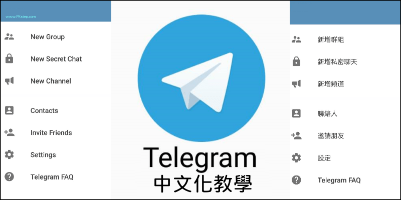 telegram下载中文版本